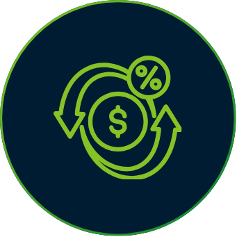 Previsibilidade de retorno